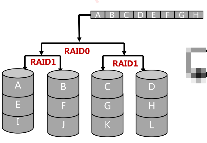 image-20240331105716266