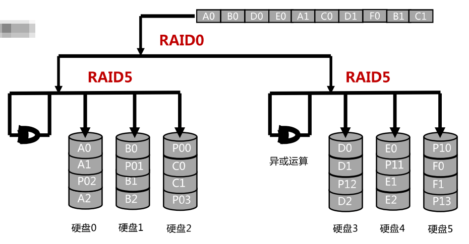 image-20240331105754431