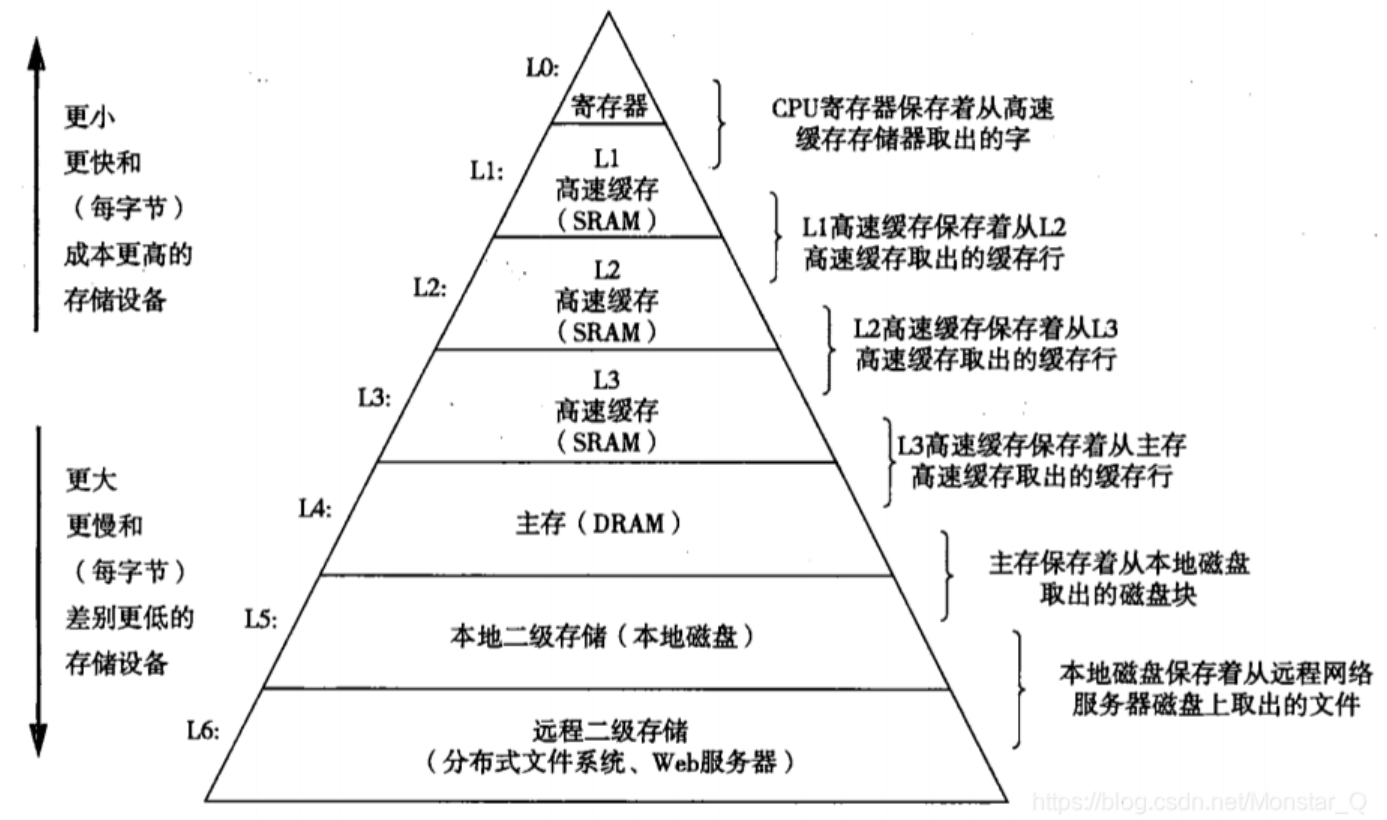 image-20240401221610314