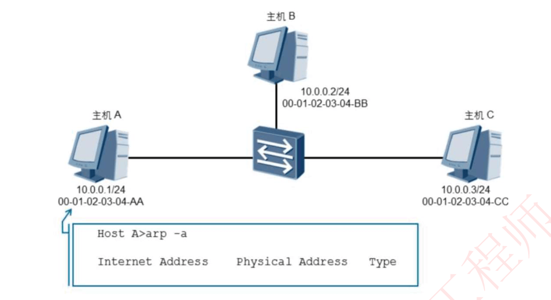 image-20240503214307274