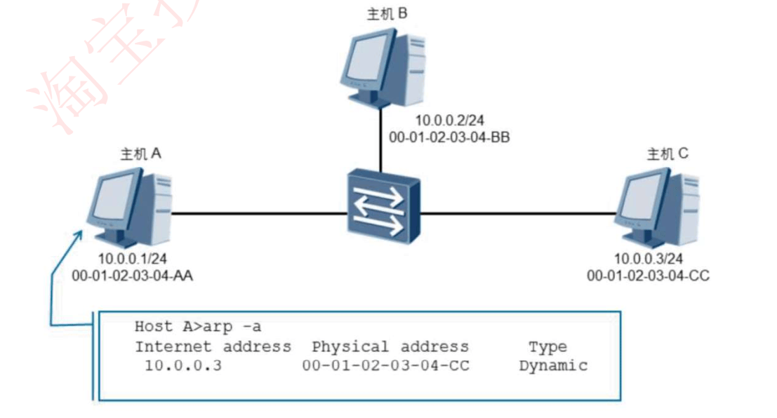 image-20240503214701657
