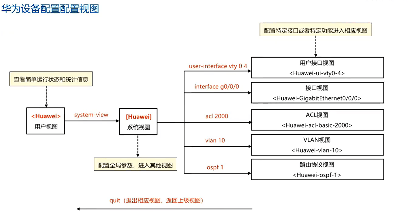 image-20240507214233781