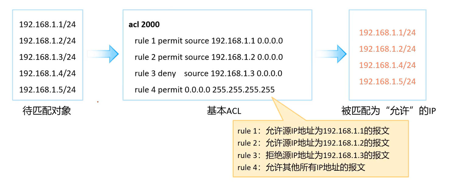 image-20240508203435449