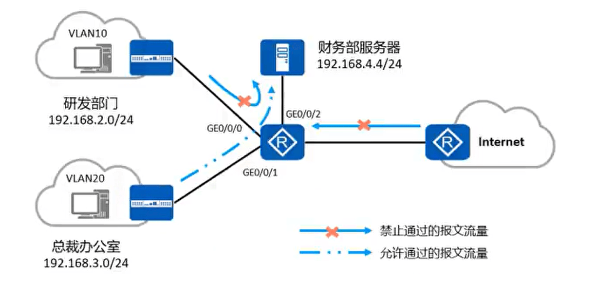 image-20240508210120484