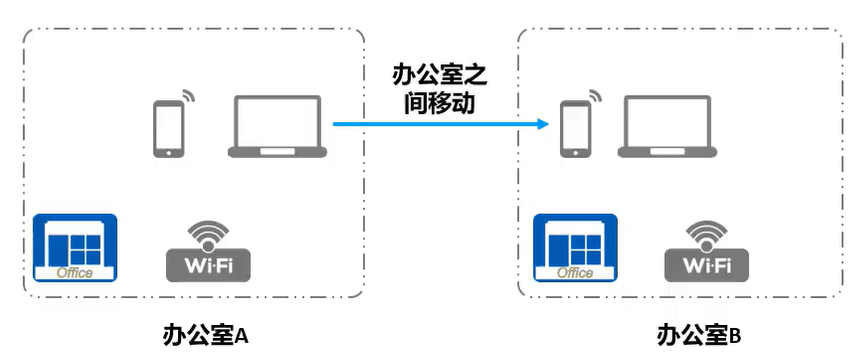 image-20240508211219382
