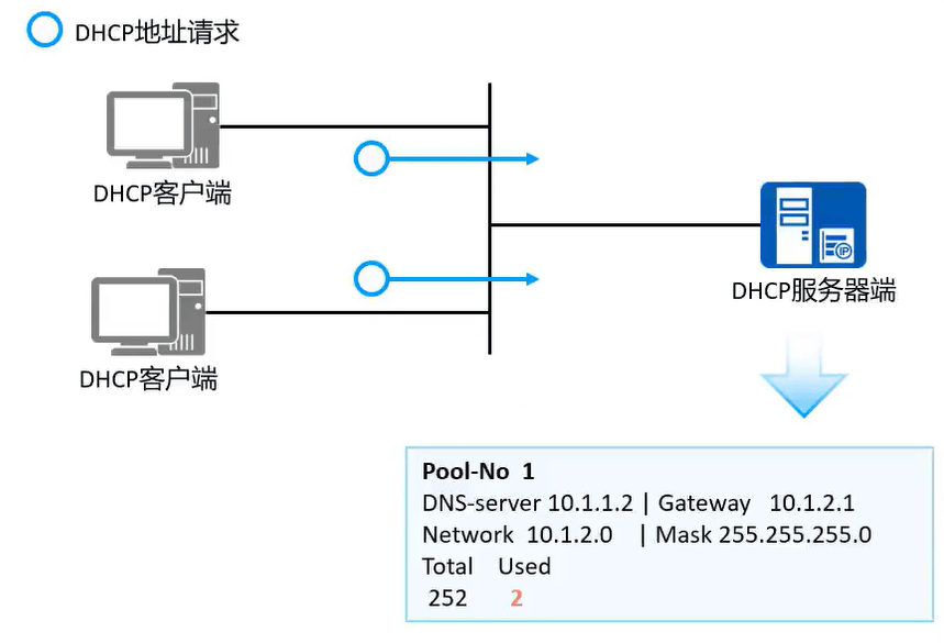 image-20240508211430941
