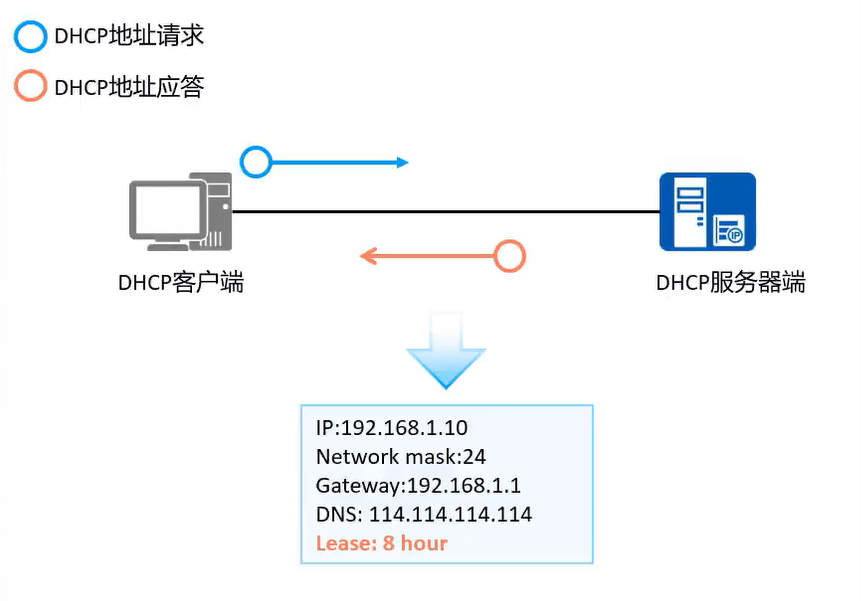 image-20240508211455913