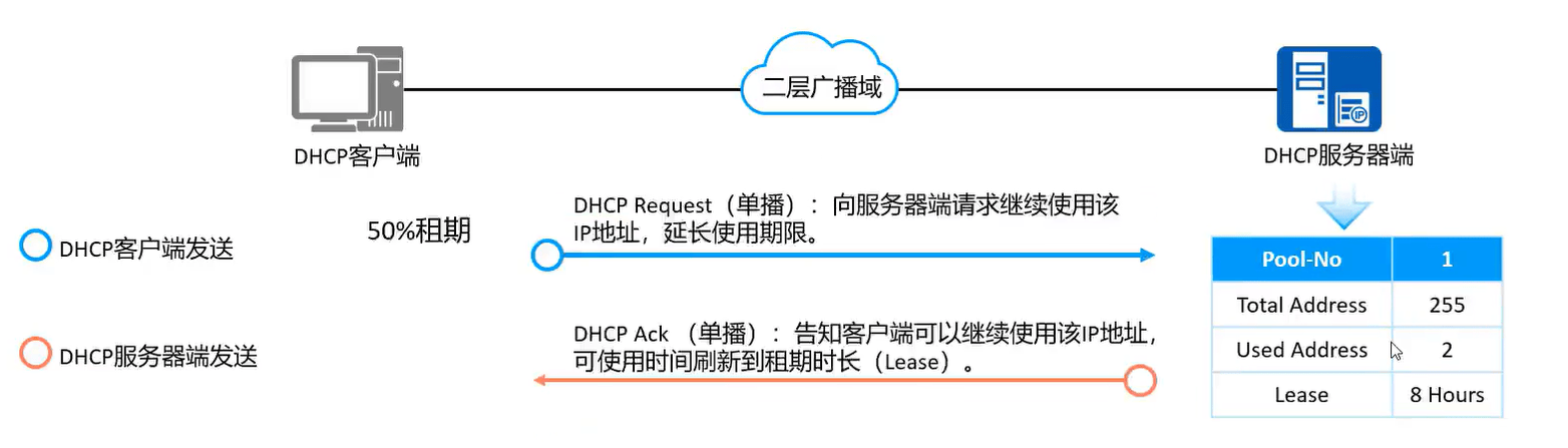 image-20240508212014458