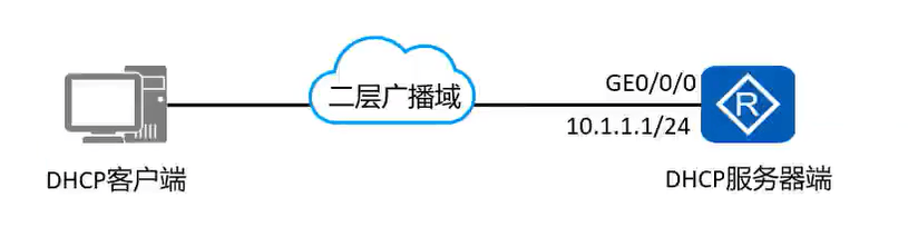 image-20240508213245142