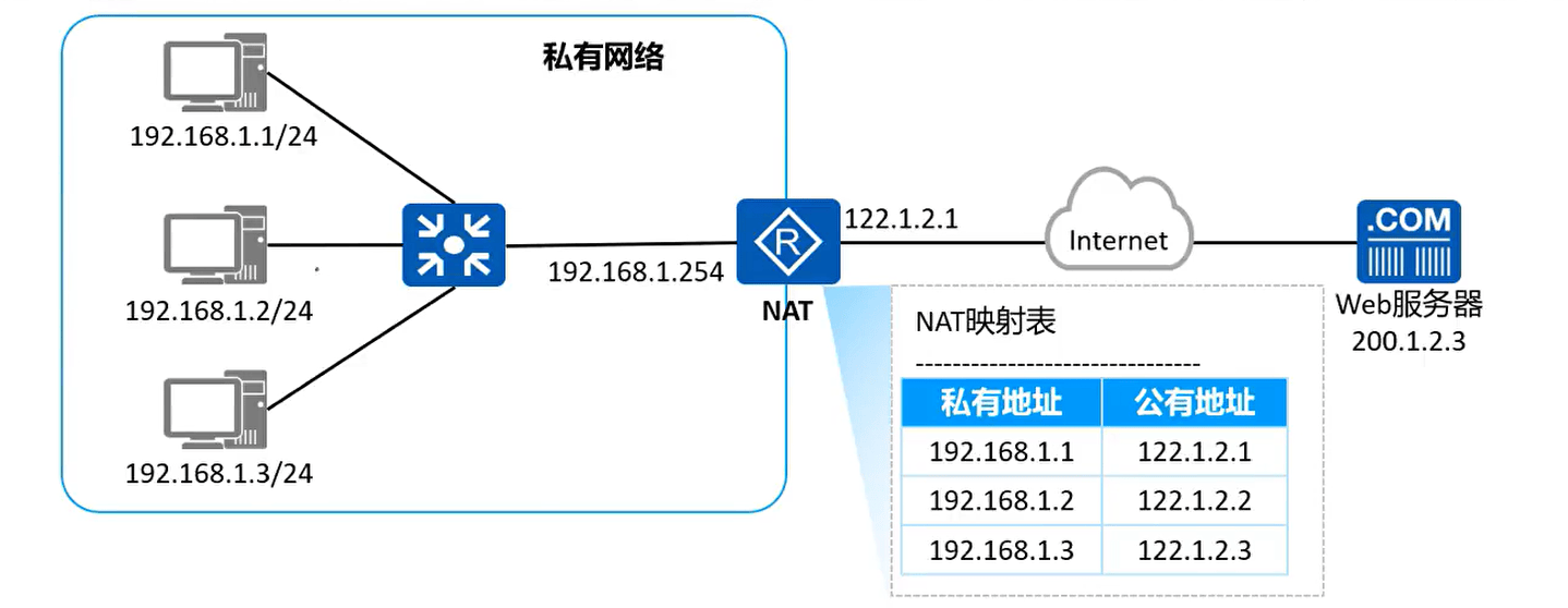 image-20240509205214977