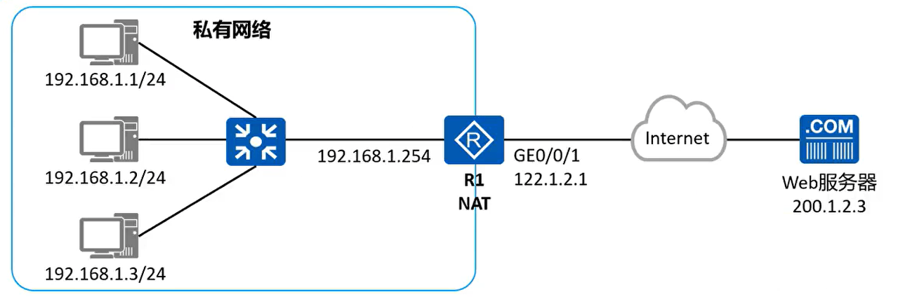 image-20240509205517248