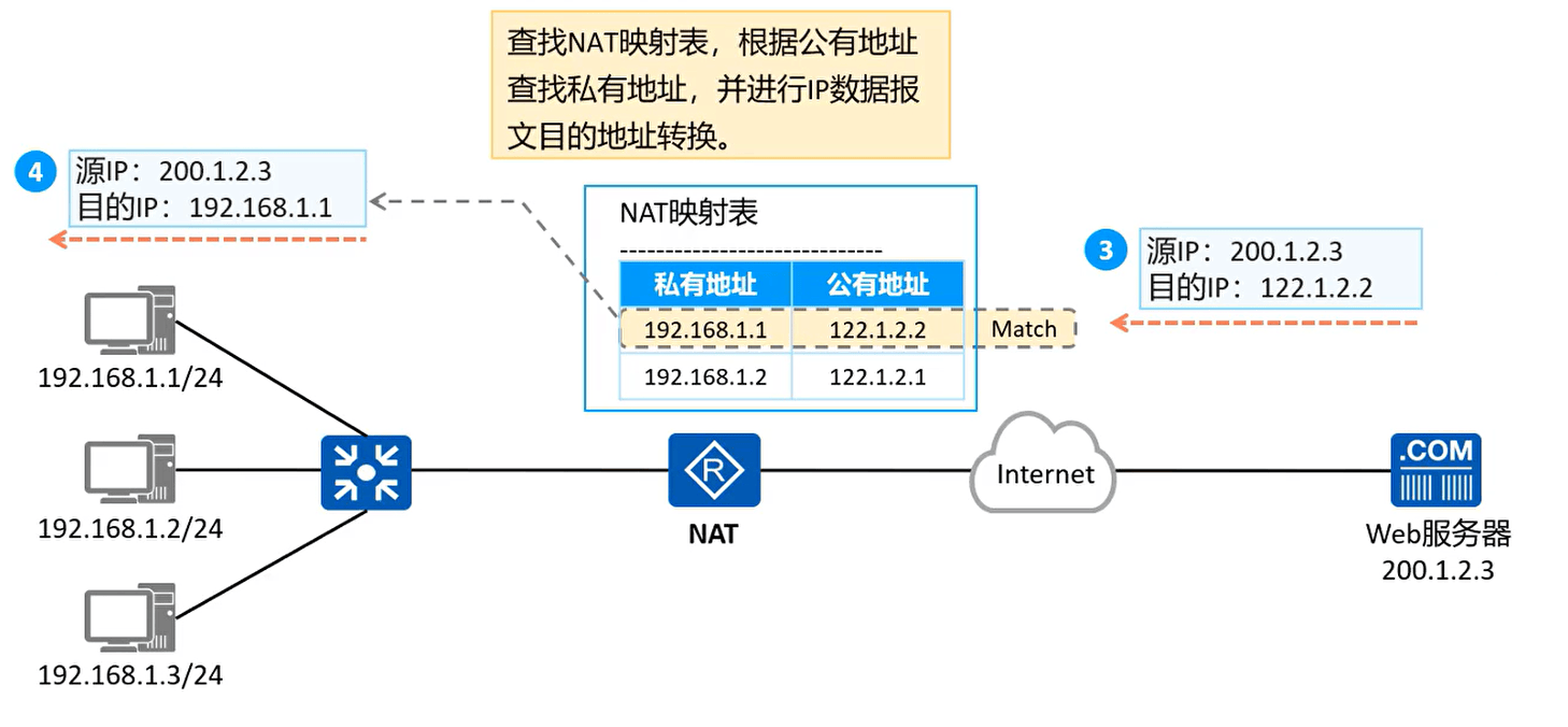 image-20240509210035715