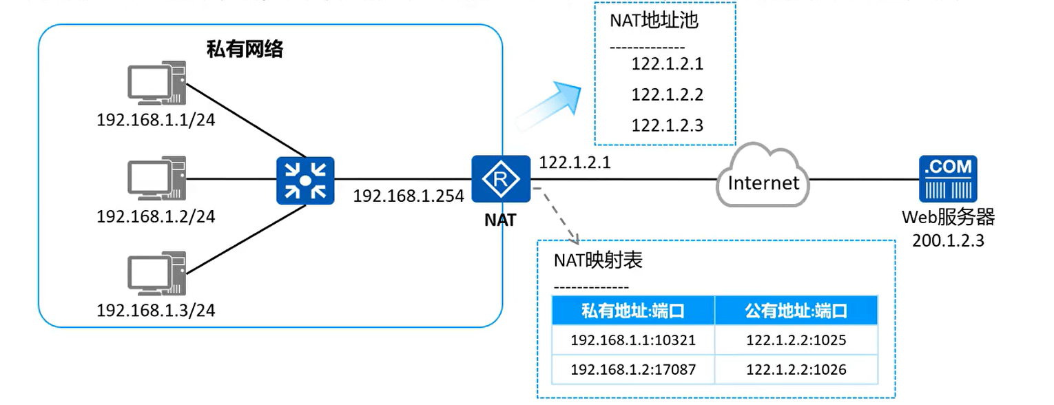 image-20240509210829744