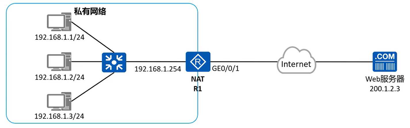 image-20240509211105053