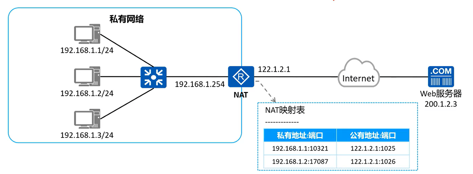 image-20240509211410535