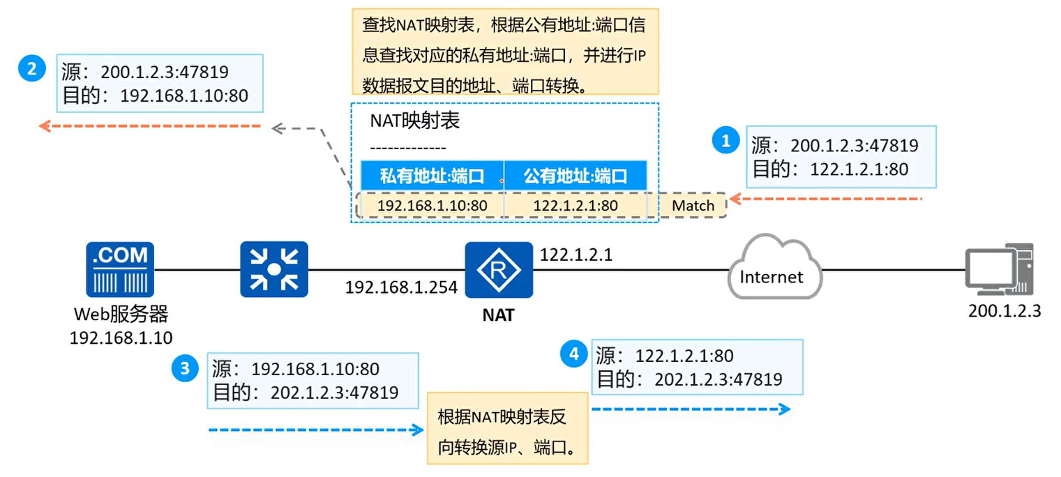 image-20240509211941879