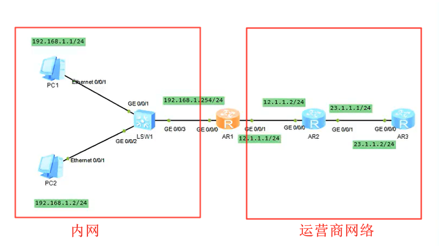 image-20240509213338512